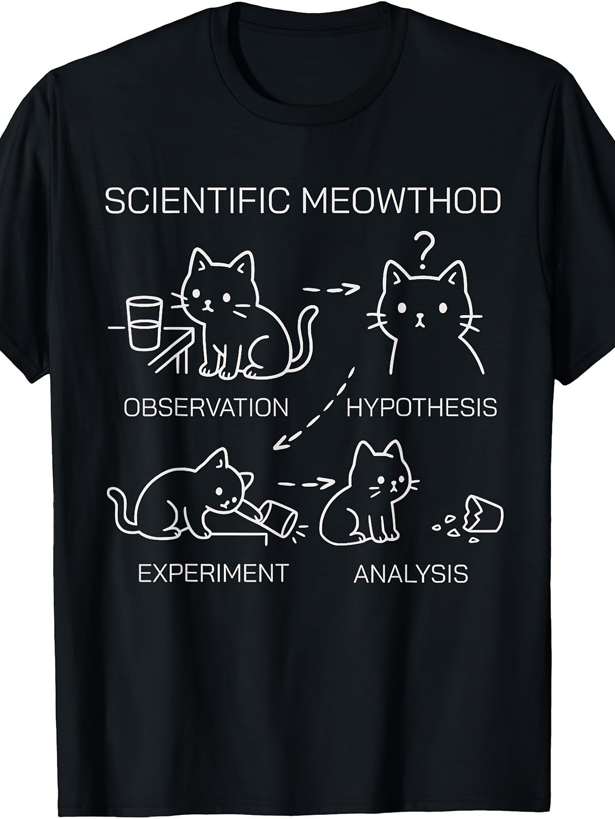 Retro Meowthod Science T-Shirt - Funny Cat Chemistry with Meowthod Equation