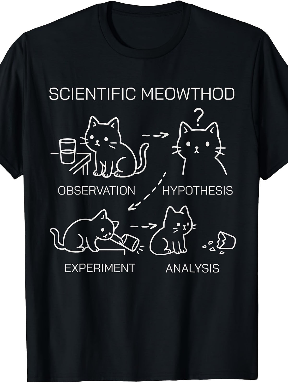 Retro Meowthod Science T-Shirt - Funny Cat Chemistry with Meowthod Equation